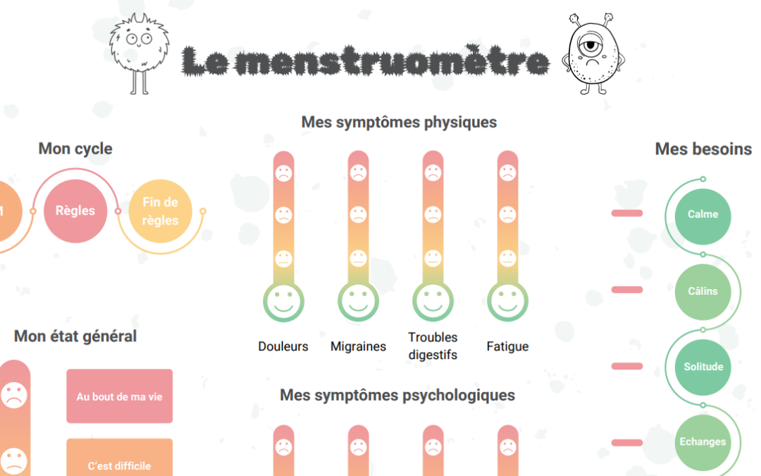 Cycle menstruel et autisme